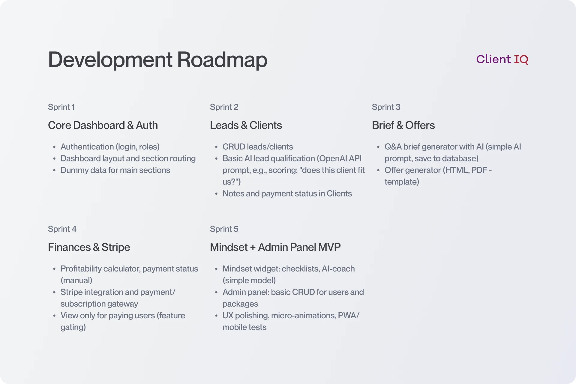 Client IQ - Development Roadmap